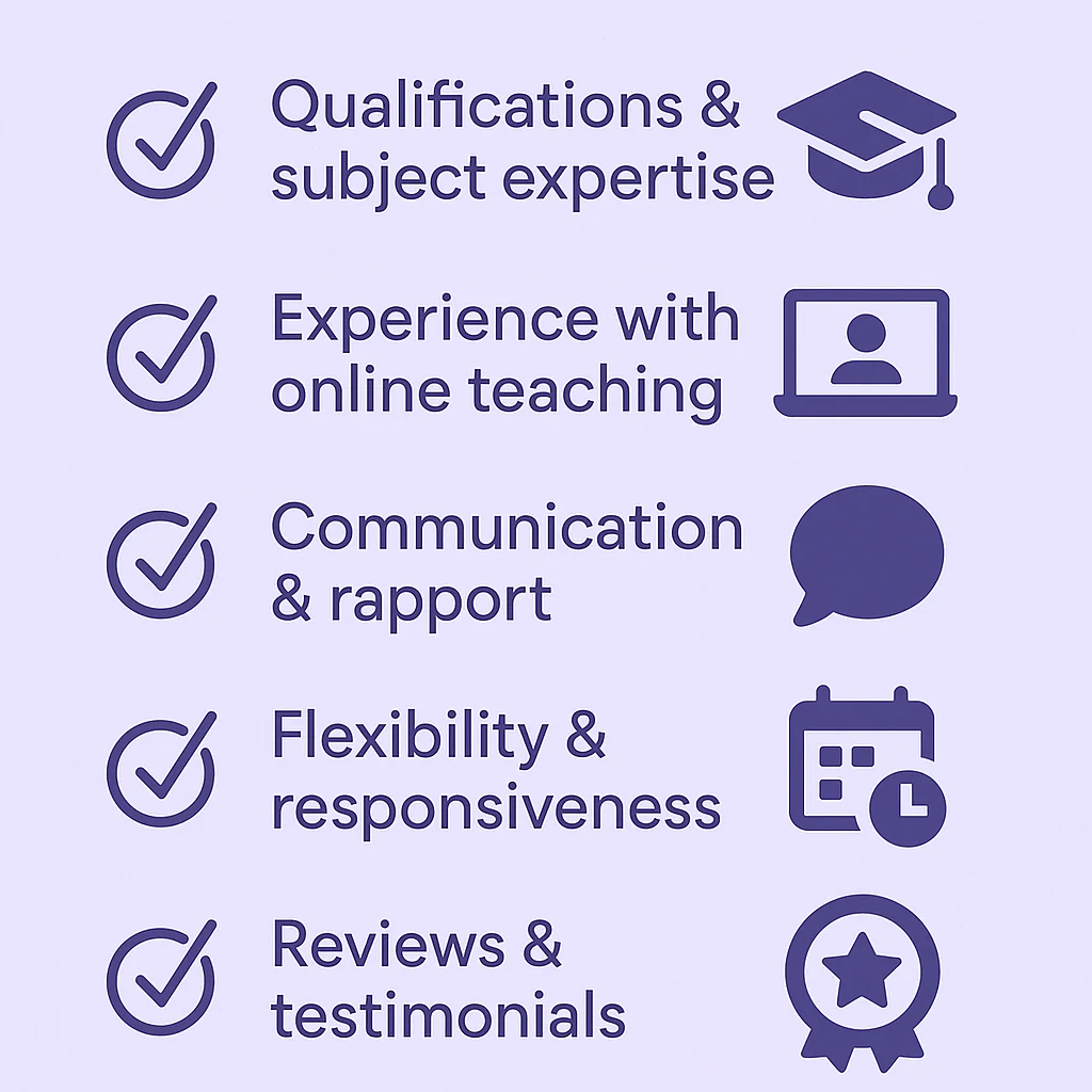 Online Tuition: How It Works, Benefits, Tools & Success Stories (2026 Guide) 5 Choosing the Right Online Tutor Checklist – RS Remote Tutoring