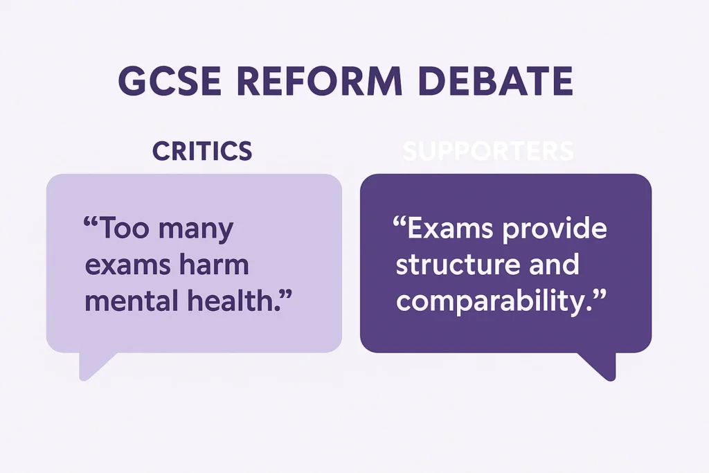 GCSE Reform Debate – Quote Pull-Outs