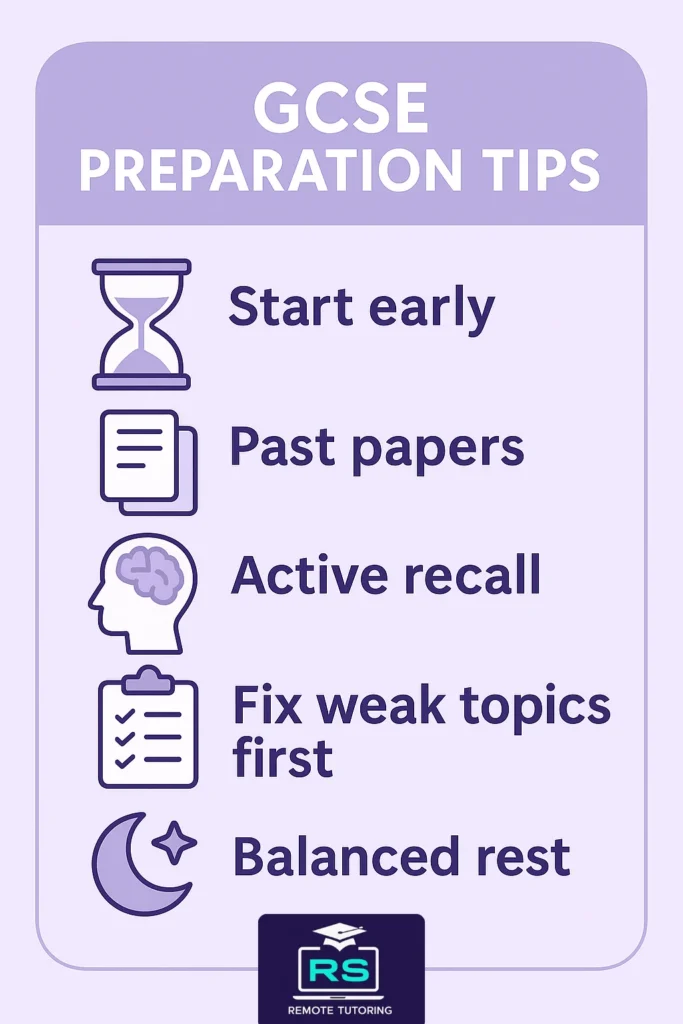 How Do GCSEs Work? Guide for Parents, Students, and Private Candidates (2025) 9 GCSE preparation tips study advice