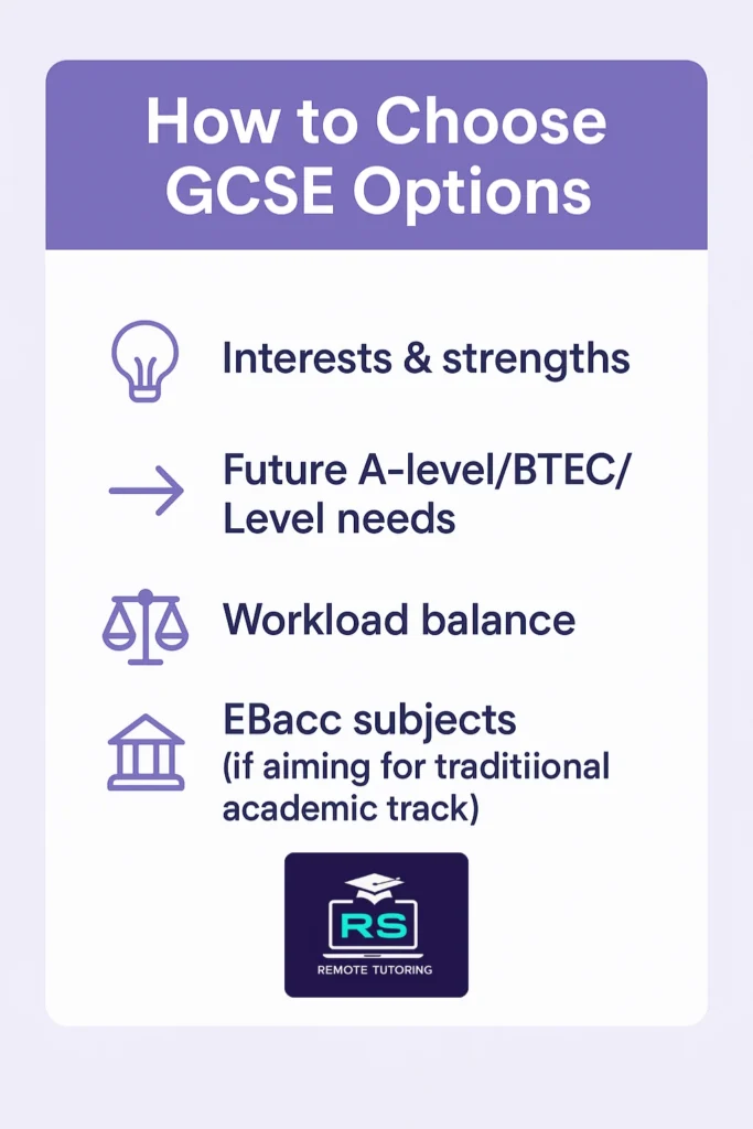 How Do GCSEs Work? Guide for Parents, Students, and Private Candidates (2025) 8 How to choose GCSE subjects checklist