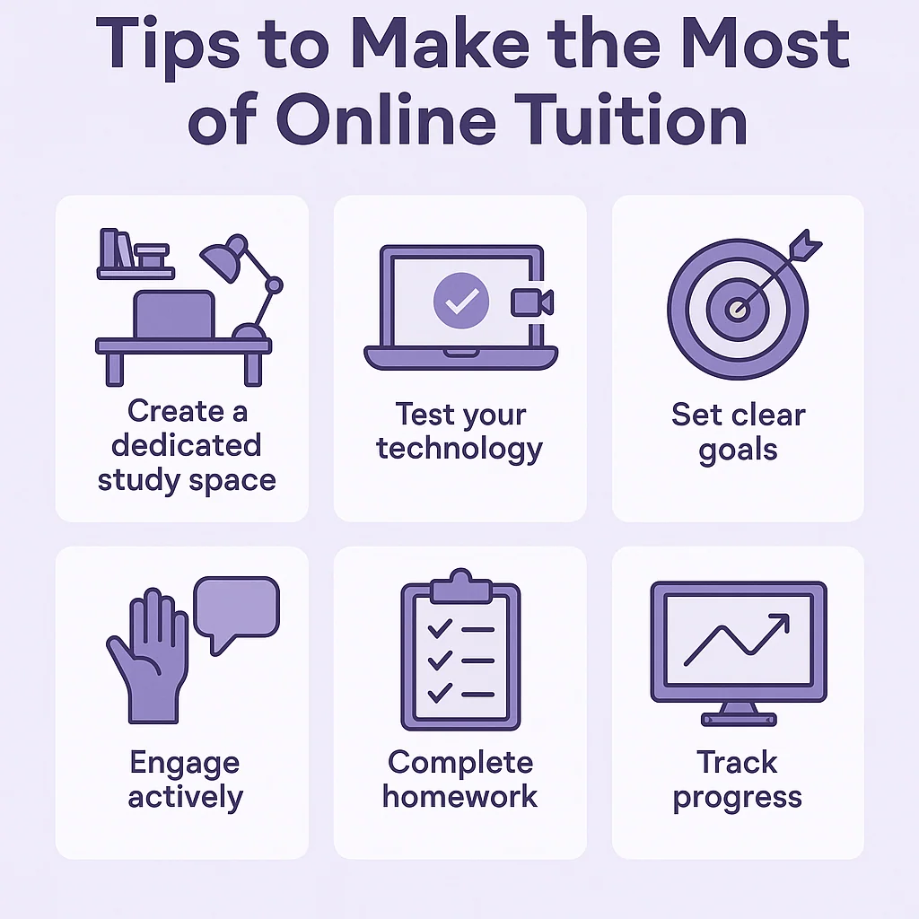 Online Tuition: How It Works, Benefits, Tools & Success Stories (2026 Guide) 7 Tips for Successful Online Tuition – Student Guide