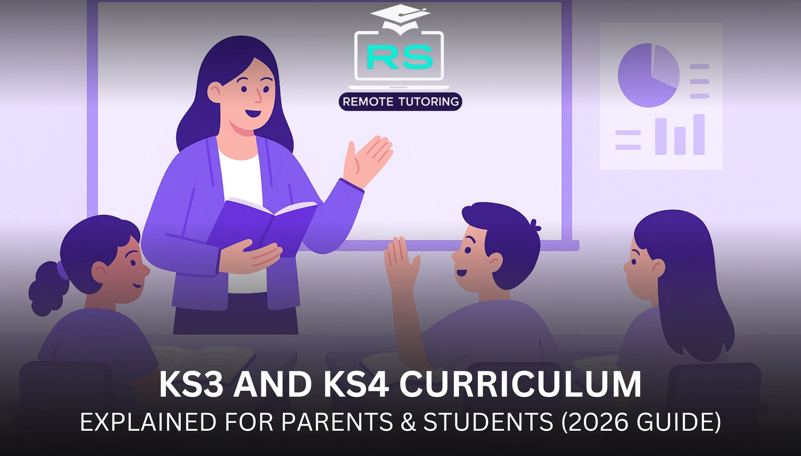 KS3 and KS4 Curriculum Explained for Parents & Students (2026 Guide)
