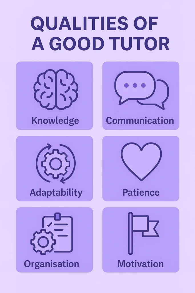 qualities of good tutor - How to Choose GCSE Tutor