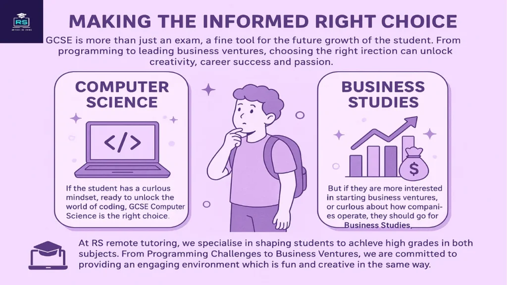 Why Students are Choosing Computer Science and Business Studies at GCSE (2026-2027) 3 Make informed Decision