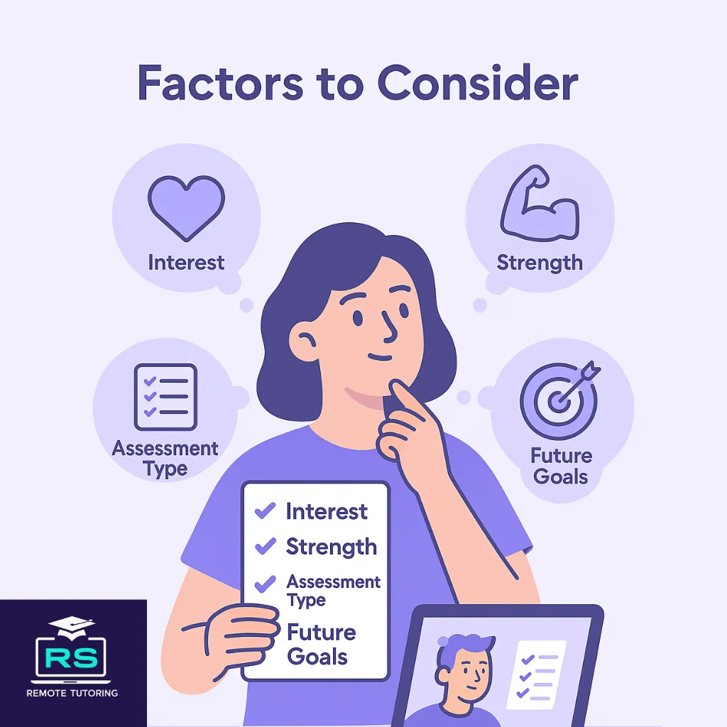 Facts to consider while choosing GCSE subjects