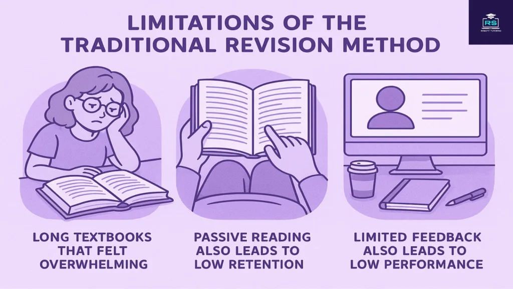 GCSE Limitation in revision methods