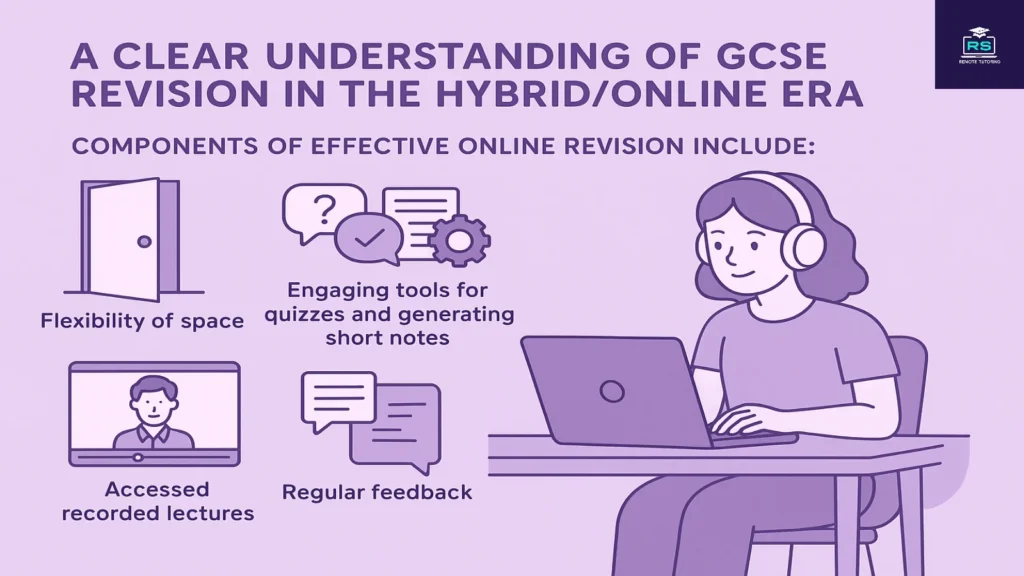 GCSE Online Revision Best Practices | Hybrid Study Support 1 GCSE Revision in Hybrid Online Era