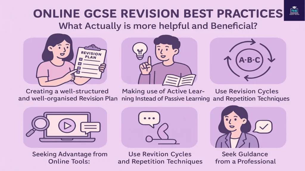 GCSE Online Revision Best Practices | Hybrid Study Support 3 Online GCSE Revision Best Practices