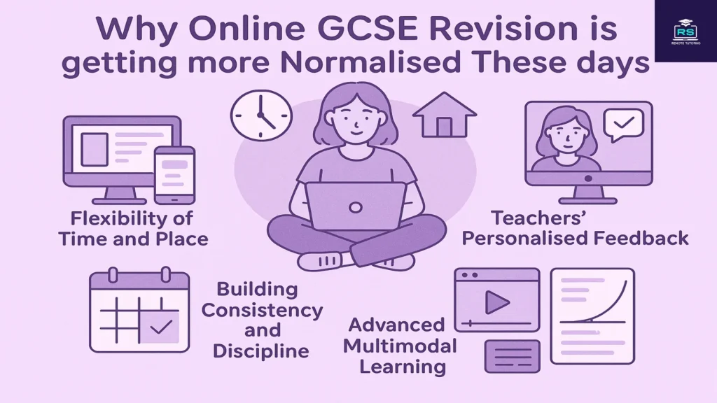 GCSE Online Revision Best Practices | Hybrid Study Support 2 Why Online GCSE Revision is Normal these days