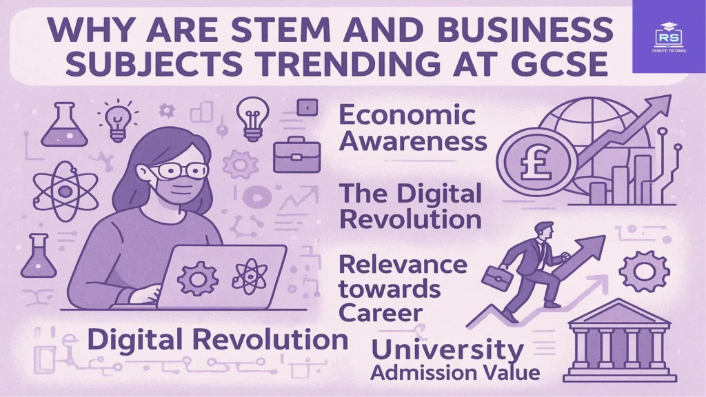 Trending GCSE Subjects for Future Careers in the UK 1 Why are stem and business subjects trending at GCSE