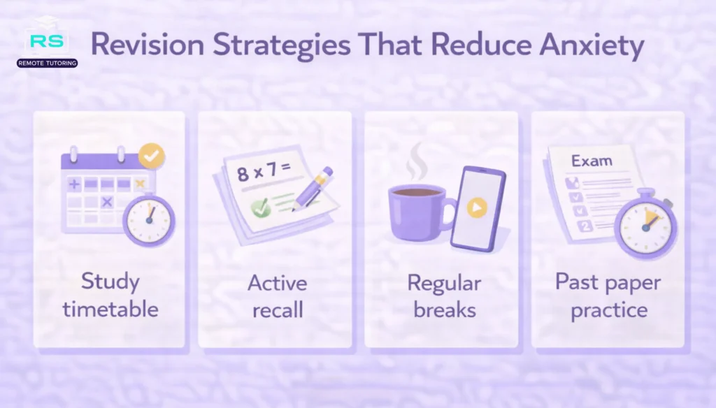 GCSE Resit Results Day 2026: Dates, Timelines and What to Expect 1 GCSE Exam Anxiety Revision Strategies