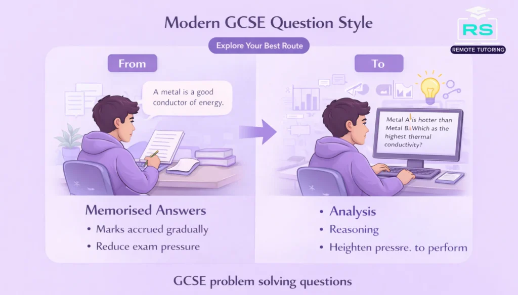 Are GCSEs Getting Harder 3 GCSE practice problem solving questions