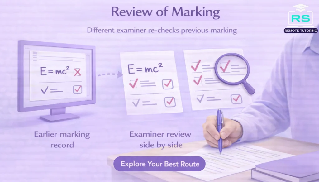 How GCSE remarking works