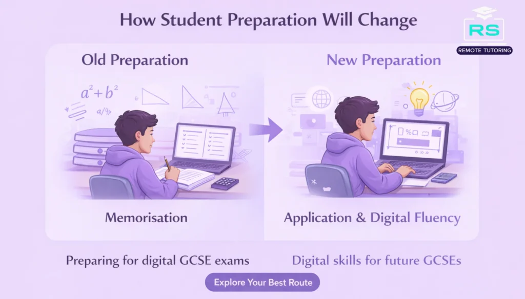 How to prepare for GCSE digital Exam
