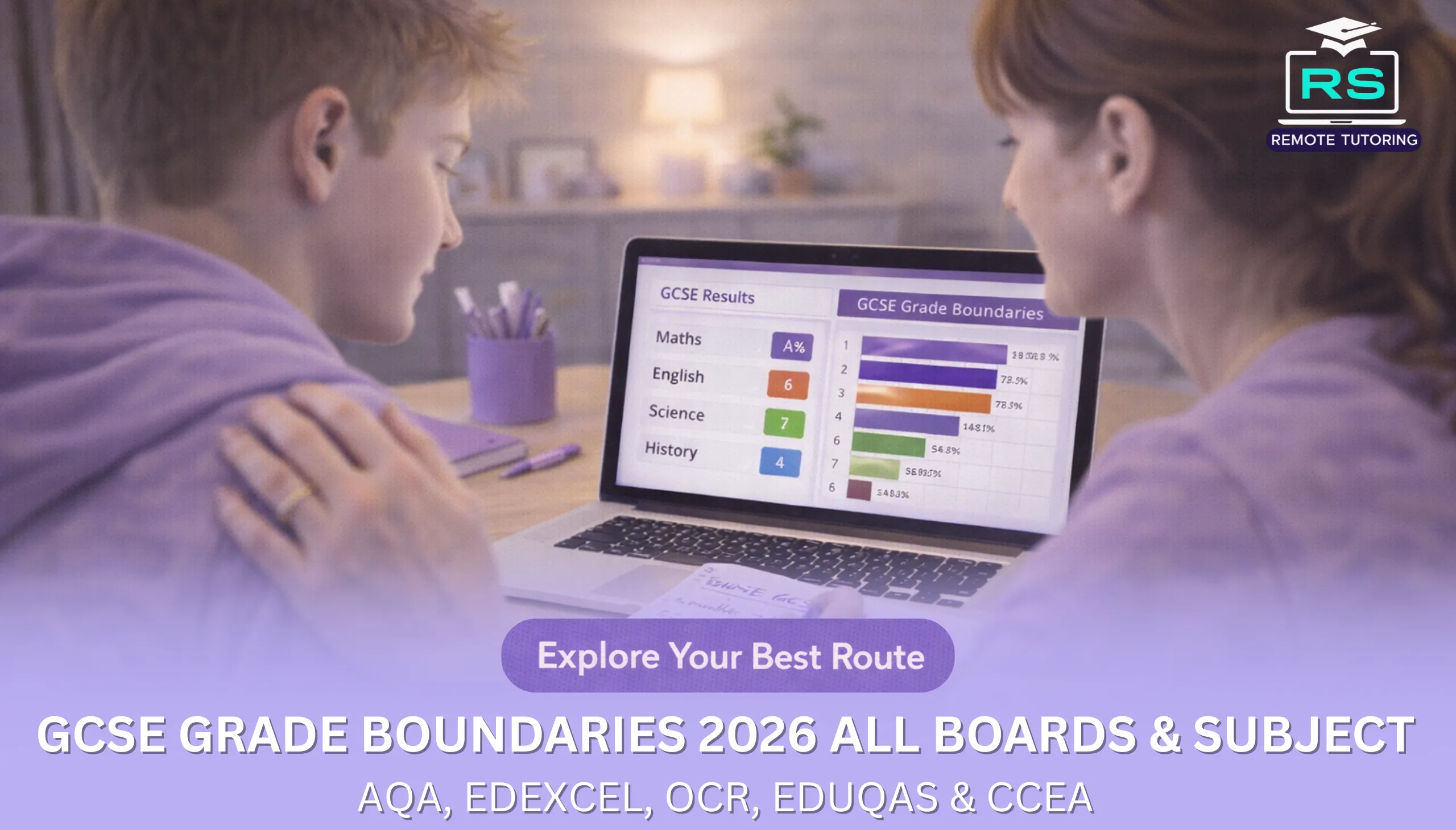 GCSE Grade Boundaries 2026