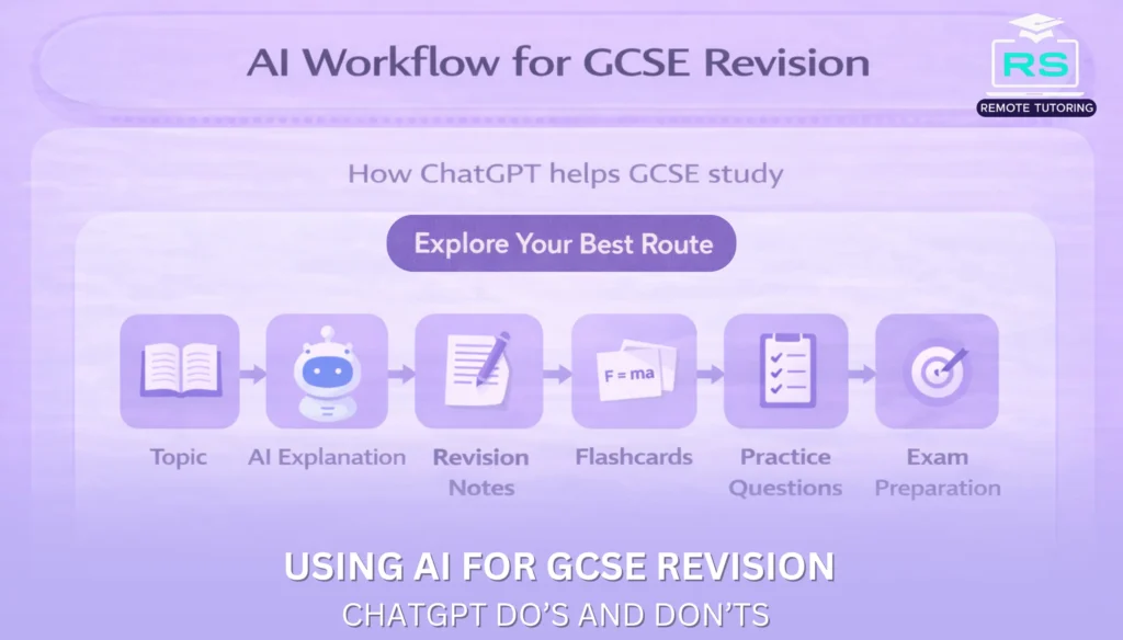 Using AI for GCSE Revision ChatGPT Do’s and Don’ts