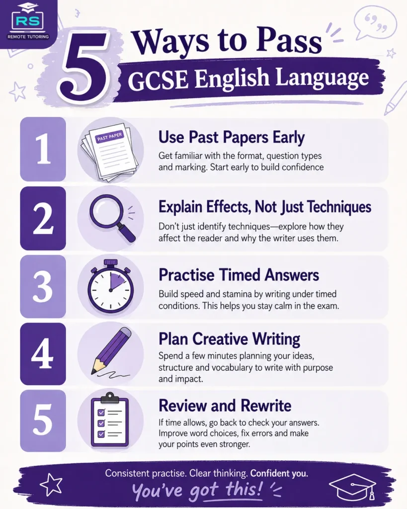 5 Ways to Pass GCSE English Language