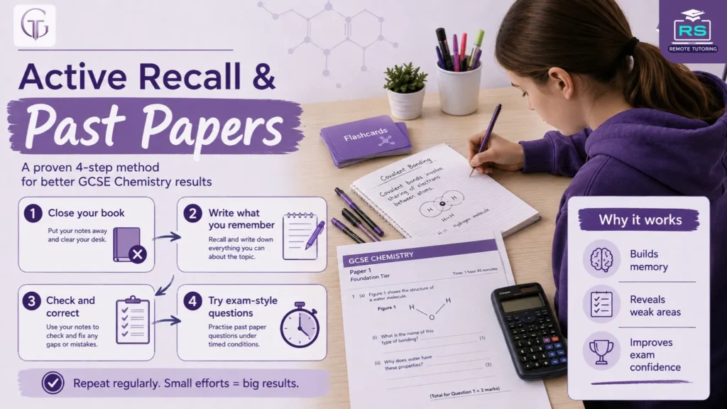 How to Revise GCSE Chemistry: A Step-by-Step Revision Guide 5 Active Recall and Past Papers for GCSE Chemistry