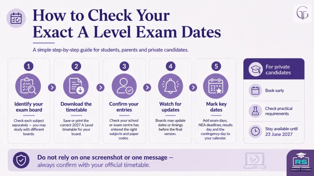 How to Check Your A Level Exam Dates