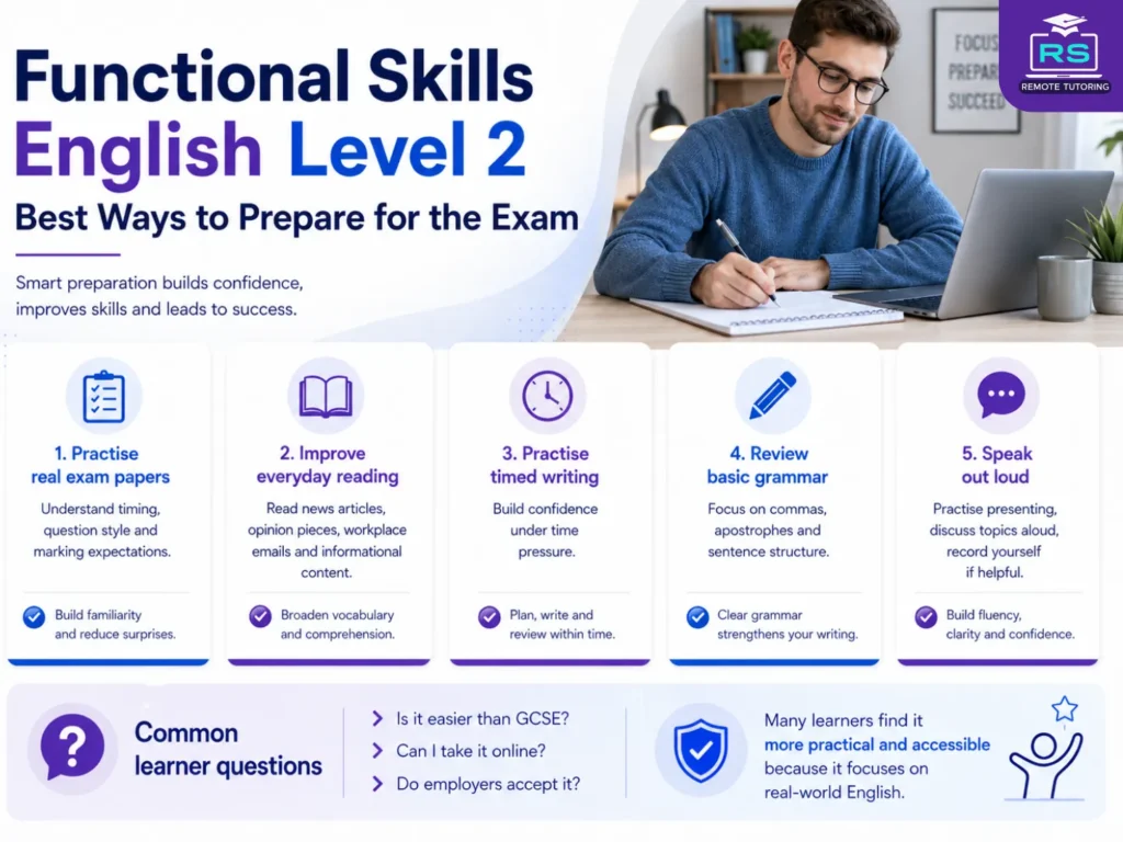 How to Prepare for Functional Skills English Level 2 Exam