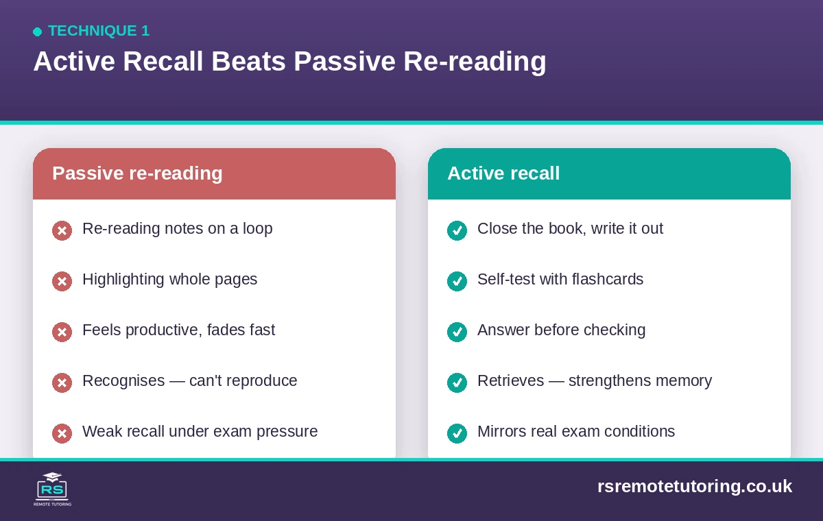 GCSE Revision Hacks That Actually Boost Your Grades 2 Active Recall vs Passive Re-reading