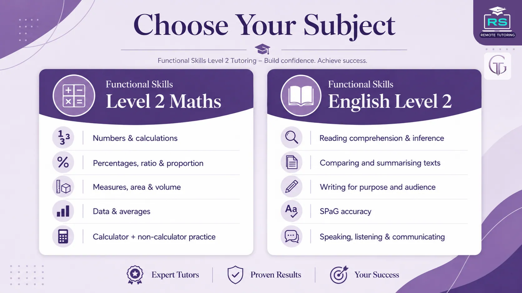 Functional Skills Level 2 tutoring in Maths and English for adults students and apprentices