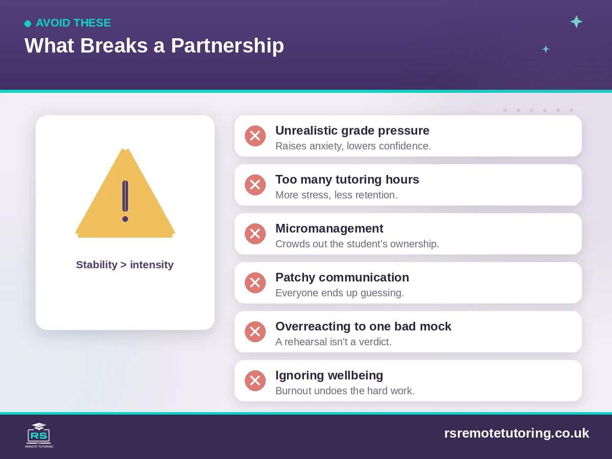 Common parent-tutor partnership breakdowns to avoid