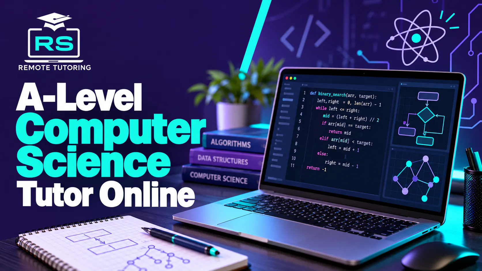 RS Remote Tutoring banner for A-Level Computer Science tutor online with a laptop showing code and a flowchart beside books on algorithms